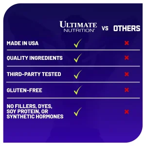 قرص آمینو 2002 آلتیمیت نوتریشن | ULTIMATE NUTRITION AMINO 2002  | اورجینال