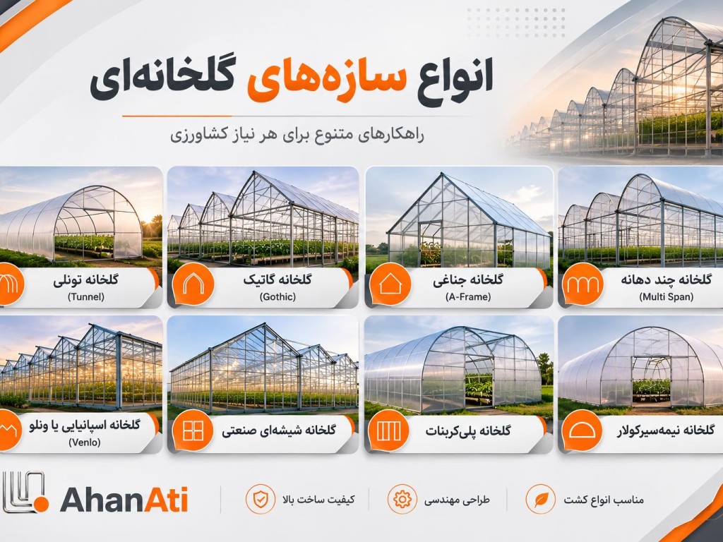 انواع سازه‌های گلخانه؛ راهنمای کامل انتخاب بهترین سازه گلخانه