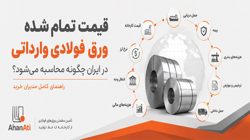 قیمت تمام‌شده ورق فولادی وارداتی در ایران چگونه محاسبه می‌شود؟ راهنمای مدیران خرید