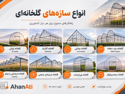 انواع سازه‌های گلخانه؛ راهنمای کامل انتخاب بهترین سازه گلخانه
