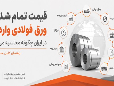 قیمت تمام‌شده ورق فولادی وارداتی در ایران چگونه محاسبه می‌شود؟ راهنمای مدیران خرید