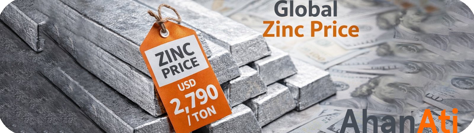 Zinc Price-LME