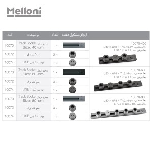 پریز توکار ریلی  حرفه ایی ملونی کد 10070-600     10070-800    400-10070