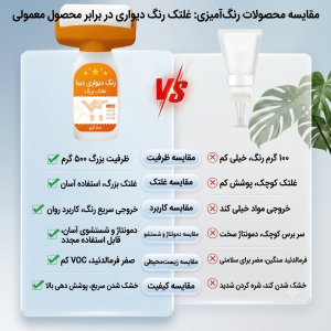 لاک دیوار وارداتی سایز بزرگ