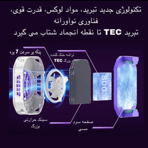 خنک کننده گوشی موبایل مدل F25
