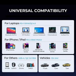 فروش شارژر فندکی سوپر فست شارژ ماشین تایپ سی 120 وات با کابل دو سر تایپ‌سی جویروم