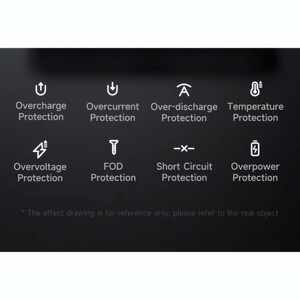 پاوربانک  مگسیف 10000 میلی آمپر مک دودو مدل MC-4651