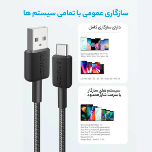 کابل انکر Anker 322 USB-A to USB-C طول ٩٠ سانتی متر – مدل A81H5