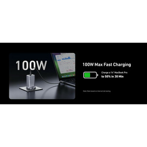 شارژر دیواری 100 وات انکر مدل A2688 Anker Prime Charger 100W GaN