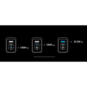 شارژر دیواری 100 وات انکر مدل A2688 Anker Prime Charger 100W GaN