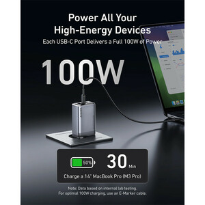 شارژر دیواری 100 وات انکر مدل A2688 Anker Prime Charger 100W GaN