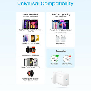 شارژر دیواری انکر Anker Select Charger 20W With USB-C to USB-C Cable مدل B2347K21