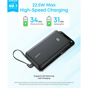 پاوربانک انکر Anker Zolo Power Bank 20K 22.5W Slim Travel مدل A110E