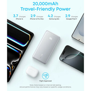 پاوربانک انکر Anker Zolo Power Bank 20K 22.5W Slim Travel مدل A110E
