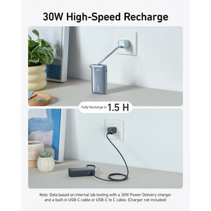 پاوربانک 10000میلی آمپر Anker Power Bank (PowerCore 30W) مدل A1259
