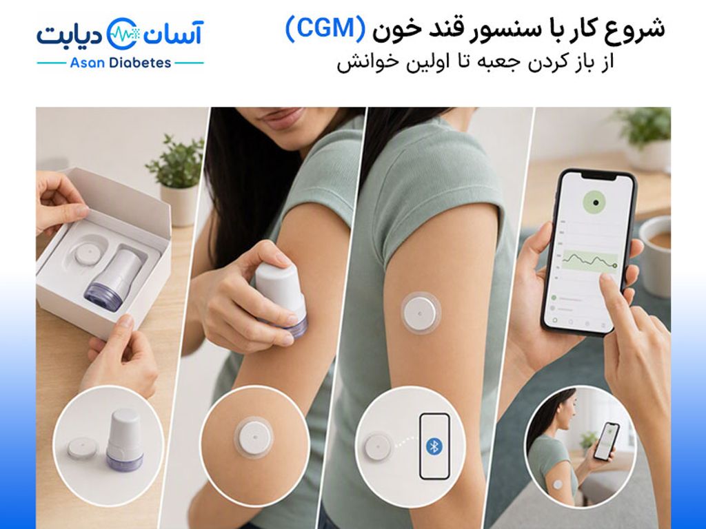 شروع کار با سنسور قند خون | از باز کردن جعبه تا اولین خوانش