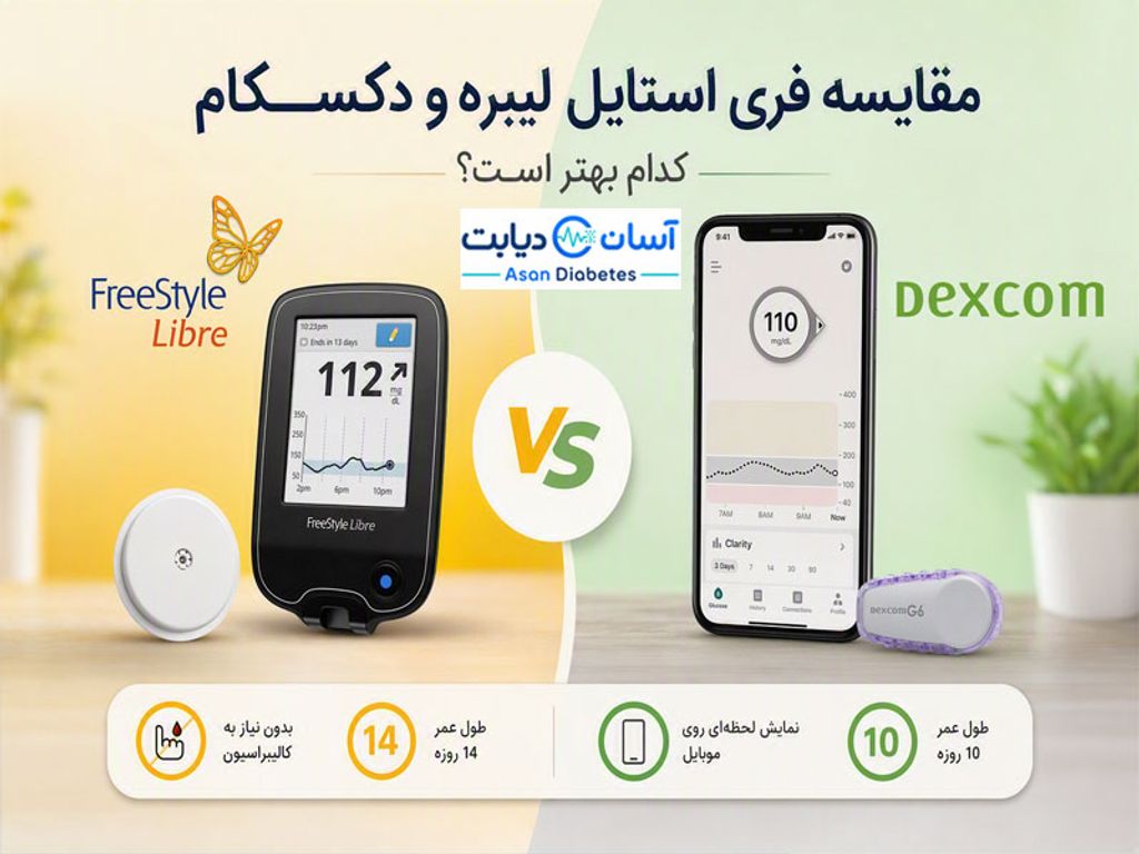 مقایسه فری استایل لیبره و دکسکام | کدام بهتر است؟