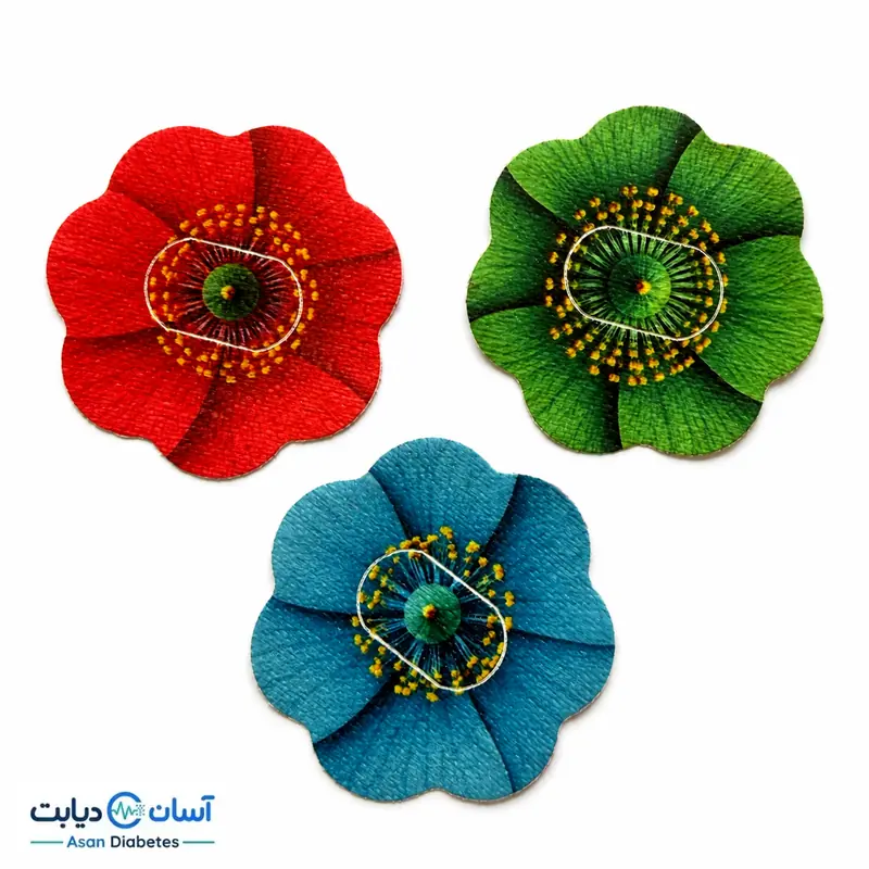 چسب محافظ سنسور قند خون سایبایونیکس GS1 طرح گل سه عددی