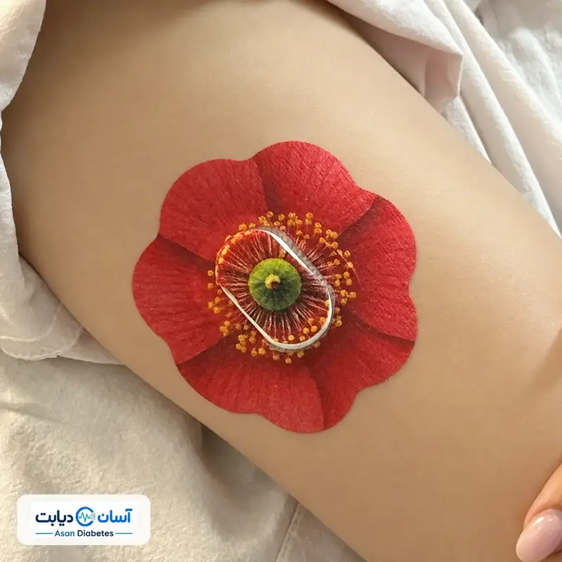 چسب محافظ سنسور قند خون سایبایونیکس GS1 طرح گل یک عددی