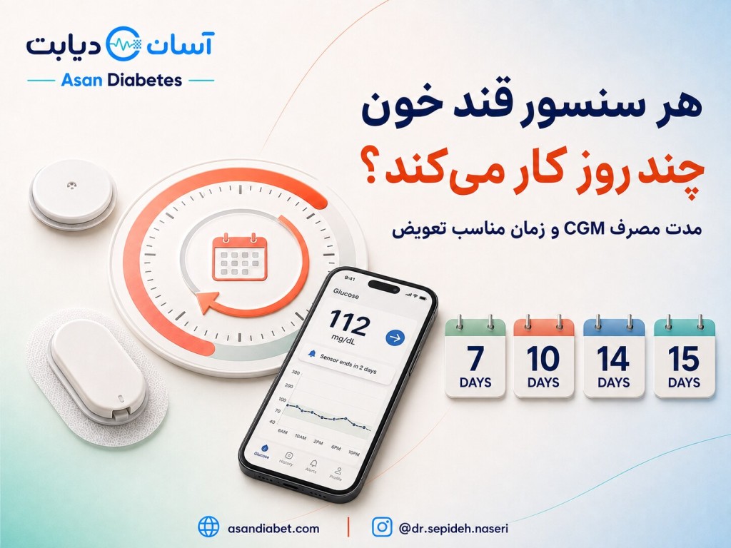 هر سنسور قند خون چند روز کار می‌کند؟ | مدت مصرف CGM