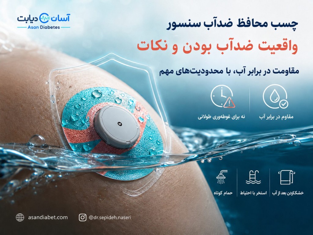 چسب محافظ ضدآب سنسور | واقعیت ضدآب بودن و نکات