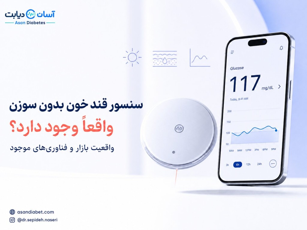 سنسور قند خون بدون سوزن واقعاً وجود دارد؟ | واقعیت بازار