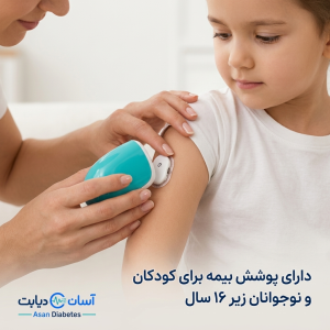 سنسور پایش مداوم قند خون سایبایونیکس (Sibionics) مدل GS1
