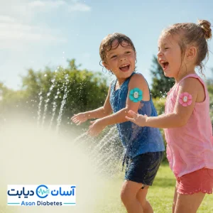 چسب محافظ سنسور قند خون سایبایونیکس GS1 طرح گل بسته ۱۲ عددی