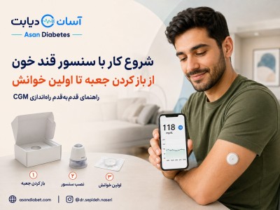 شروع کار با سنسور قند خون | از باز کردن جعبه تا اولین خوانش