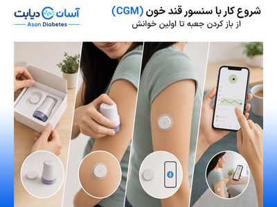 شروع کار با سنسور قند خون | از باز کردن جعبه تا اولین خوانش