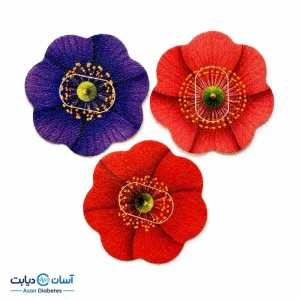 چسب محافظ سنسور قند خون سایبایونیکس GS1 طرح گل یک عددی