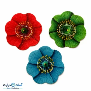 چسب محافظ سنسور قند خون سایبایونیکس GS1 طرح گل یک عددی
