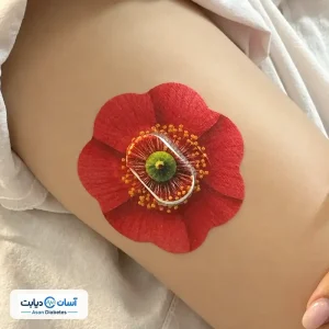 چسب محافظ سنسور قند خون سایبایونیکس GS1 طرح گل سه عددی