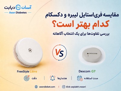 مقایسه فری استایل لیبره و دکسکام | کدام بهتر است؟