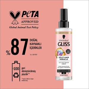 اسپری گلیس Split Hair دوفاز