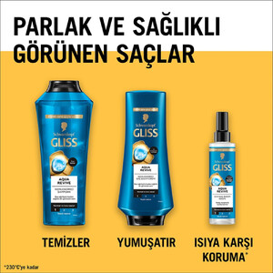اسپری گلیس Aqua Revive دوفاز