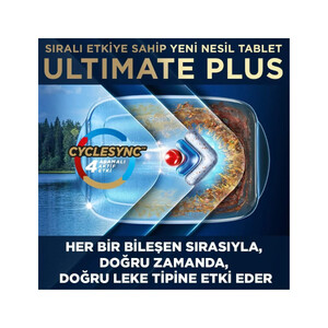 قرص ظرفشویی فینیش Ultimate Plus پاک‌کننده