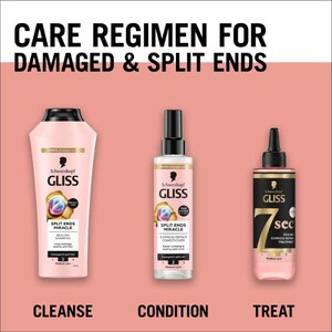 شامپو گلیس مدل Split Hair Miracle با خاصیت چسباننده موخوره و ترمیم‌کننده یونی حجم ۴۰۰ میل