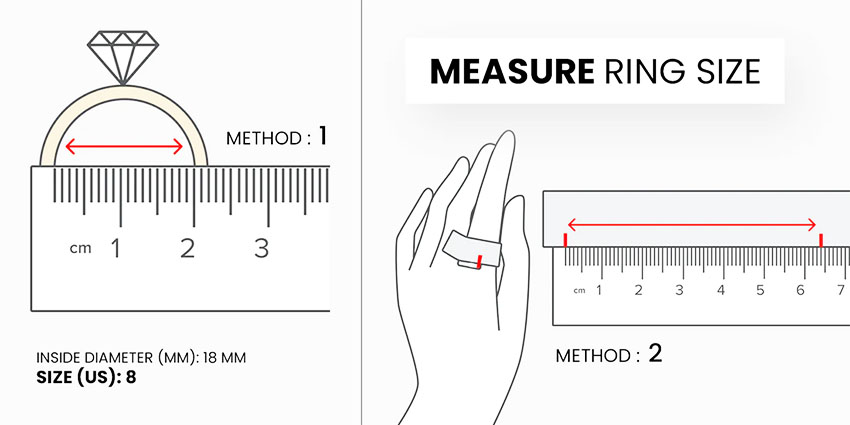 روش های اندازه گیری سایز انگشتر