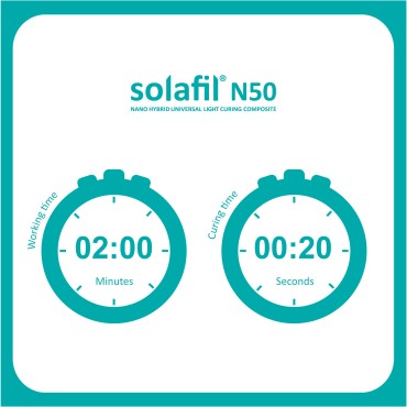 کامپوزیت سولافیل N50 نانوهایبرید - 4 گرمی