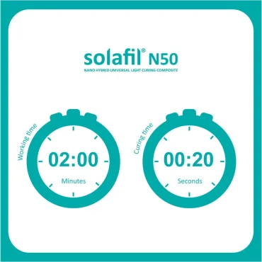 پکیج ویژه سولاباند اس پی (SP) و کامپوزیت سولافیل N50 نانوهایبرید