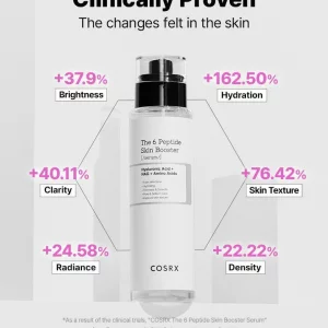 6پپتاید کزارکس6peptide cosrx