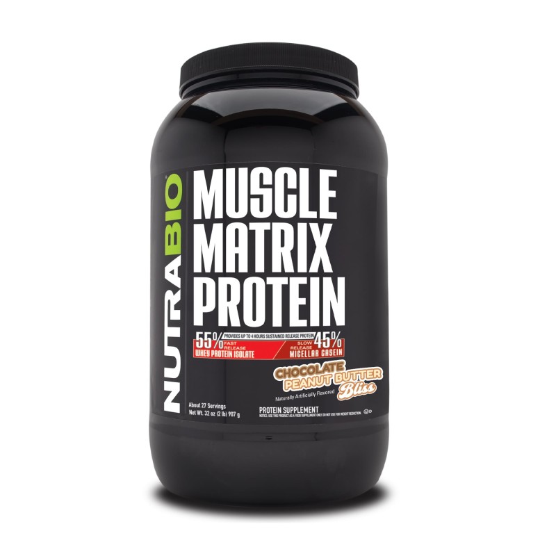 Muscle Matrix