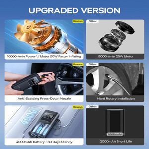 پمپ باد  شارژی لاستیک خودرو بیسوس VA1 BS-CG034