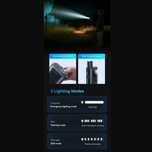 پمپ باد لاستیک خودرو، چراغ قوه و پاوربانک شارژی بیسوس