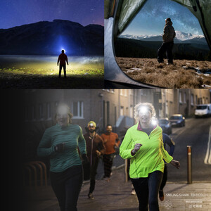 چراغ پیشانی شارژی