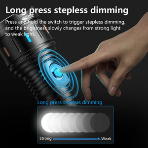 چراغ قوه شارژی اسمایلین شارک