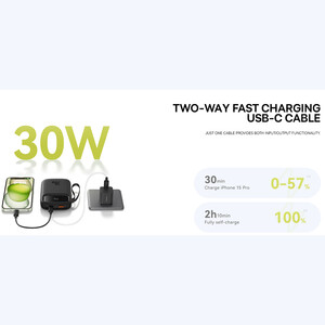 فروش پاور بانک بیسوس 30 وات