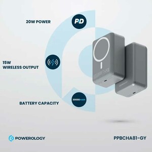 پاوربانک 30000 وایرلس 15 وات و تایپ‌سی 20 وات پاورولوژی