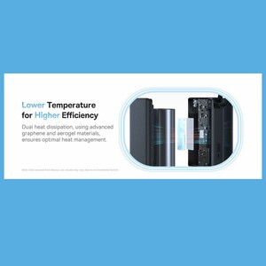 ساختار داخلی پاوربانک بیسوس فست شارژ 45 وات Type-C و USB مدل